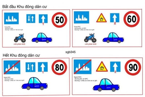 Cho thuê xe máy Tuy Hòa Phú Yên Những điều cần biết Luật Xe Máy (1)